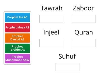 Allah Teaching resources Wordwall. 