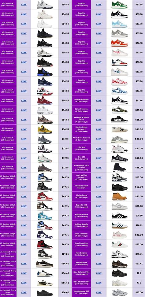 Allchinabuy spreadsheet reddit. .  Browse the AllChinaBuy Spreadsheet ...