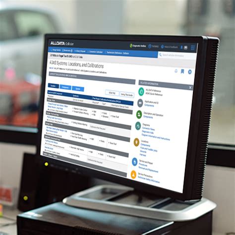 Alldata diy free trial.  Call (888) 727-2434 To learn about ALLDATA produ...
