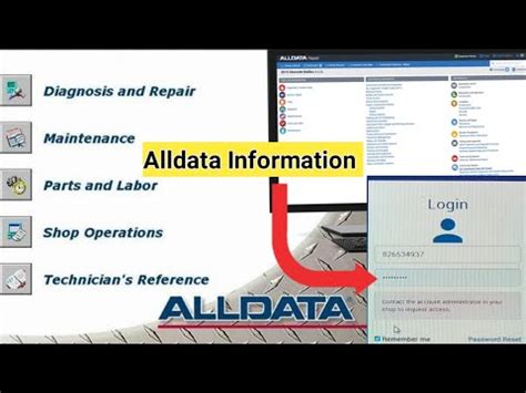 Alldata price. Things To Know About Alldata price. 