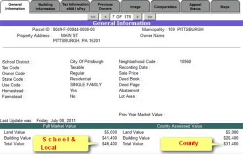 Allegheny county property tax. Things To Know About Allegheny county property tax. 