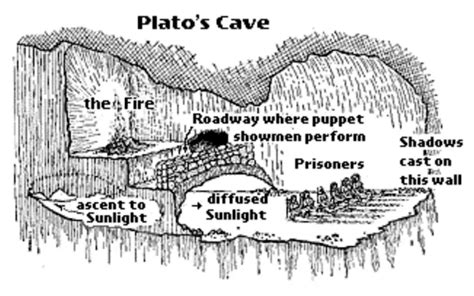 Allegory of the Cave Tweets pdf
