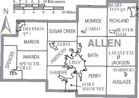 Allen County Sites