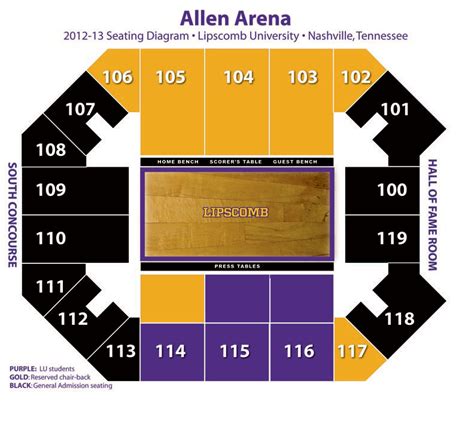 Allen Fieldhouse. Name: Allen Fieldhouse Year Opened: 1955 Capacity: 16,300 Purchase Tickets Seating Map (PDF) Directions . 