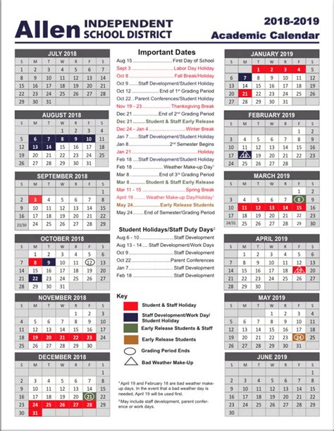 Here you can the table that specify the links to download Allen Independent School District Calendar for this academic year. Download and print the school calendar for your use. A printable calendar is easy to carry and use, this is why students prefer to download it. Check out the links below and download a school calendar. Important Link: …. 