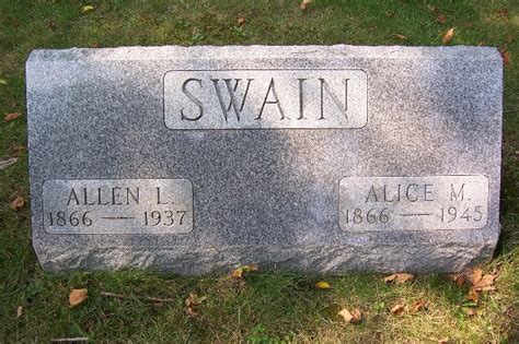Allene Swain