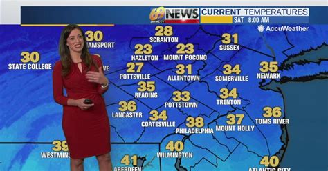 Allentown 69 news weather. Things To Know About Allentown 69 news weather. 
