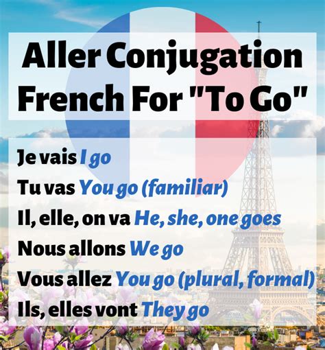 Aller Conjugation: How To Conjugate The Verb To Go In French