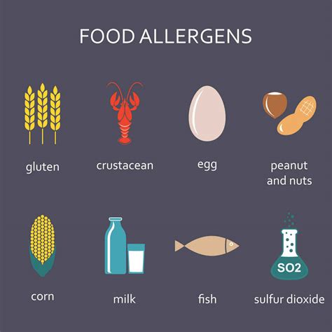 Allergens near me. Things To Know About Allergens near me. 