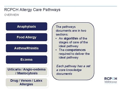 Allergy Care Pathways for Children Anaphylaxis - RCPCH