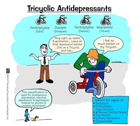 Allergy Depression and Tricyclic AD