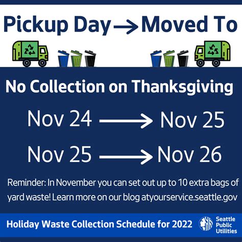 Allied Waste Holiday Collection Schedule Fremont, …