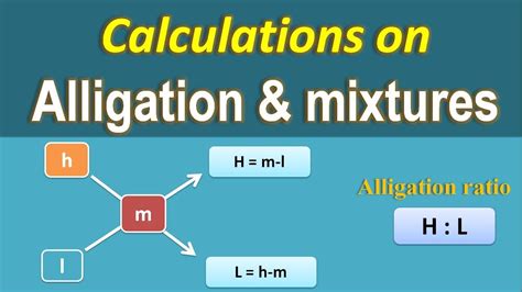 Alligation or Mixture