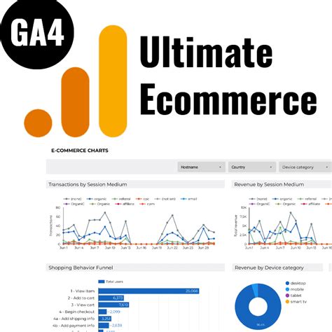 Allin1 Google Analytics 4 GA4 Data Studio Template Web