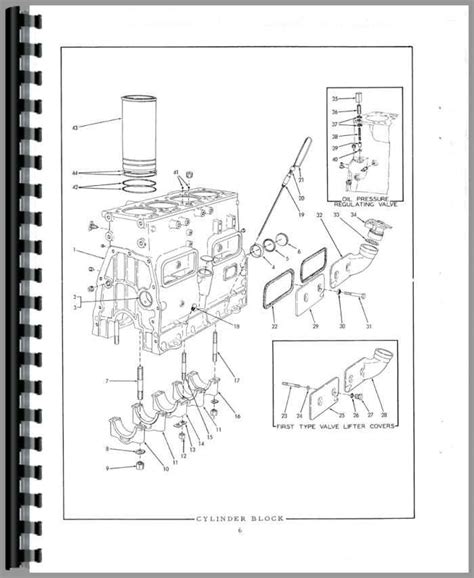Allis chalmers 14 c tractor dozer parts manual. - Bosch nexxt premium washer repair manual.