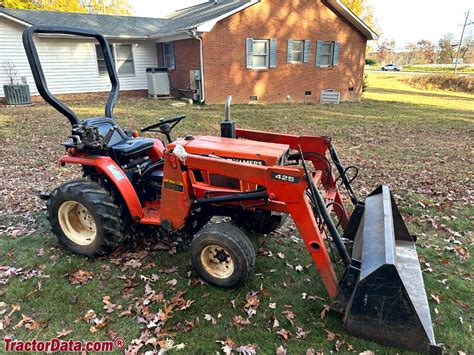 Allis chalmers 5015 transmission fluid.  KOMATSU WS WS23-2.  Running an efficient f...