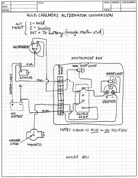 Allis chalmers 7000 light wiring diagrams. - Manuale del produttore di ghiaccio scozzese.