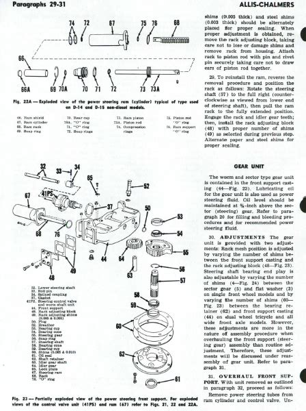 Allis chalmers d17 series 3 parts manual. - Kurzweil mark 5 manuale di servizio.