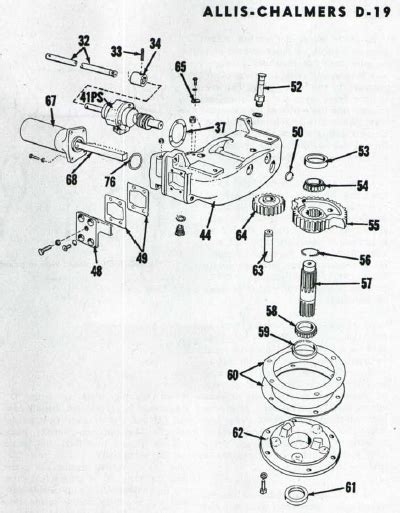 Allis chalmers d19 d 19 diesel tractor service repair manual. - Planerhandbuch für spannbeton von p w abeles.