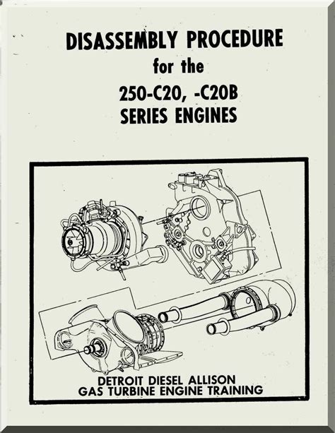 Allison 250 gas turbine engine manual. - [sur une invention de ladoucette ainé.