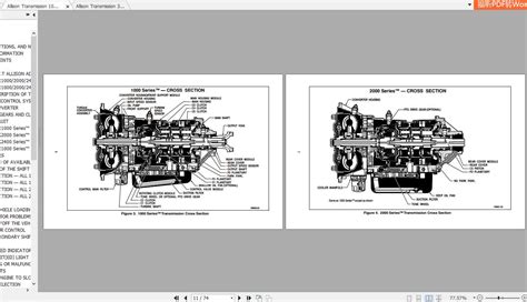 Allison 3000 4 and 5f 1r transmission operators manual. - Close up and macro a photographers guide.