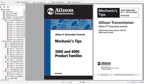 Allison 3000 and 4000 evs operators manual 2014. - Date nails brought up to date volume ii a pictorial guide to the identification and classification of date nails.