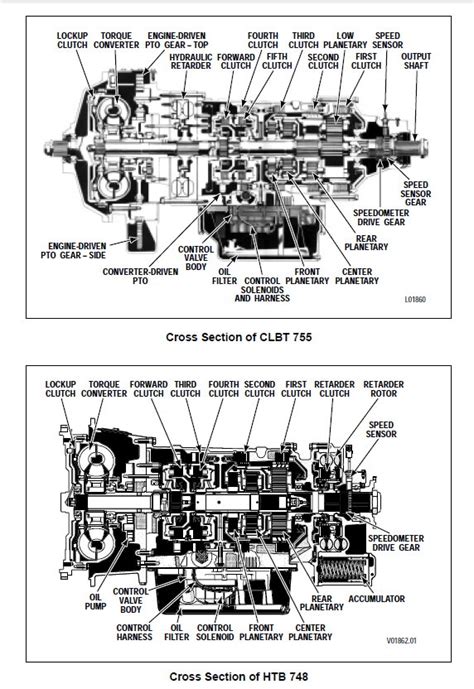 Allison transmission parts diagram manual mt 643. - Owners manual for 84 ford f250.