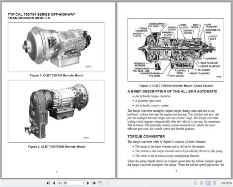 Allison transmission repair manual clbt 58604. - Integrale zorg voor de kwaliteit van de gebouwde omgeving.