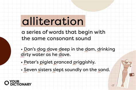 Alliteration & Rhyme, PoetryDefined YouTube