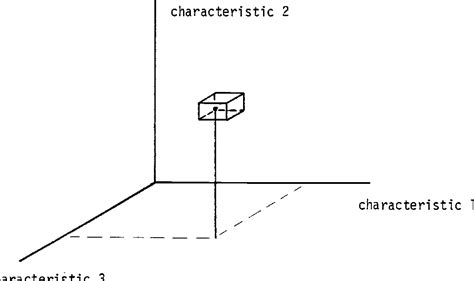 Allocation of Screening Inspection Effort—A Dynamic …