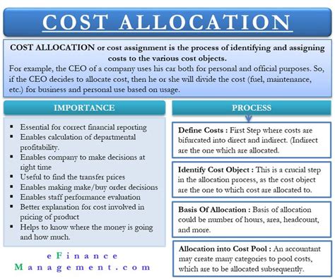 Allocation of Support Department Costs