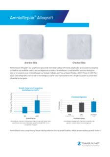 Allograft cpt code.  AmnioRepair is indicated for use as a biological ba...