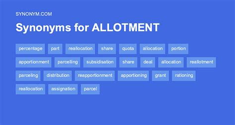 Allotment synonyms, allotment antonyms - FreeThesaurus.com