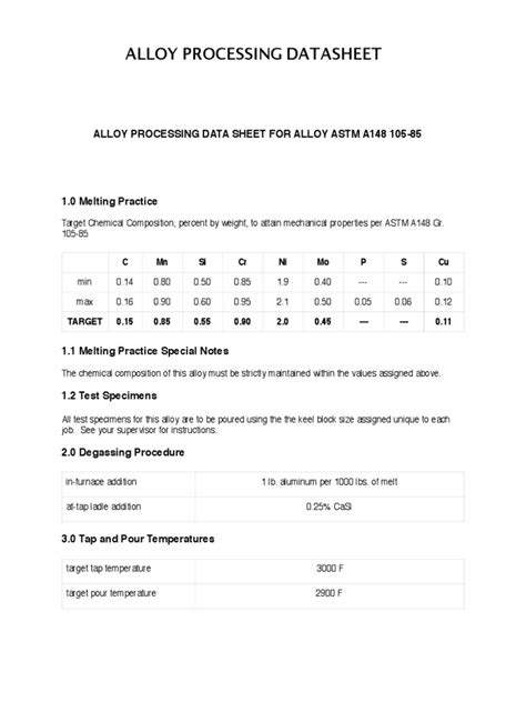 Alloy Process Data Sheet 105 85