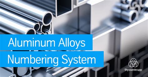 Alloy Systems