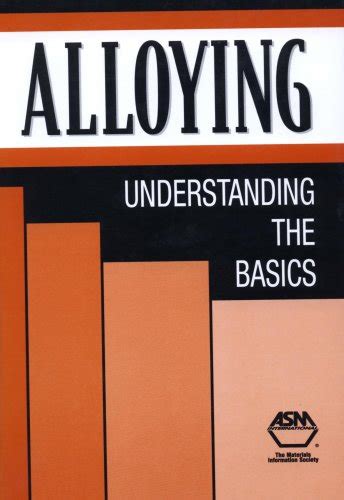 Alloying Understanding The Basics