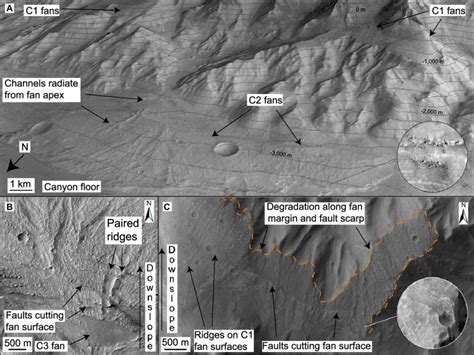 Alluvial Fans on Mars Geomorphology Image of the Month