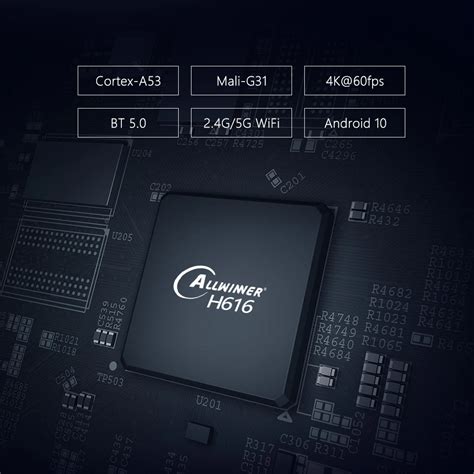 Allwinner h616 specs.  For details about the interface timings and related...