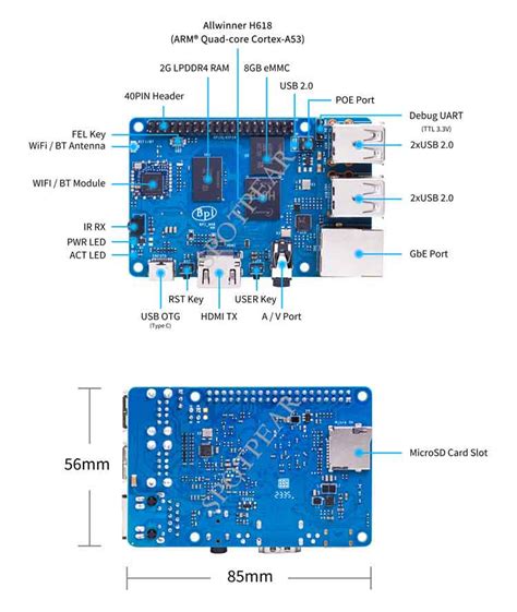 Allwinner h618 datasheet