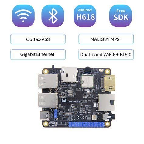 Allwinner h618 linux.  Contribute to hyx0329/archlinux-allwinner-h616 development by ...