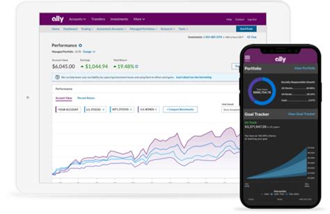 Ally investing login. Oct 6, 2020 ... ... Ally Investing platform: -Self-directed trading -Managed portfolios -Zero-commission trading on stocks, ETFs, and options -No advisory fees ... 