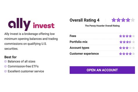 Ally investments. Ally Invest is best for active traders looking for $0 minimum deposits, commission-free investing, easy-to-use trading tools, and 24/7 market access. The brokerage is also great for passive ... 