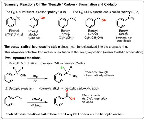 Allylic and Benzylic Oxidation