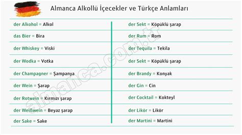 Almanca İçecekler. 