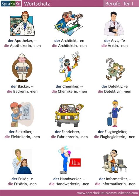 Almanca Meslekler Edumania Deutsch.