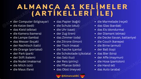 Almanca a1 kelime Quizlet.
