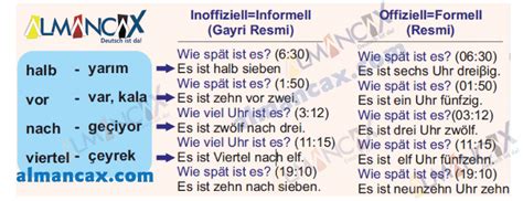 Almanca informell saat örnekleri