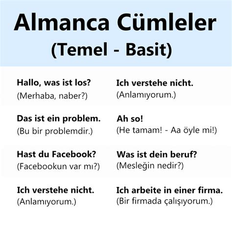Almanca tanışma cümleleri ve anlamları