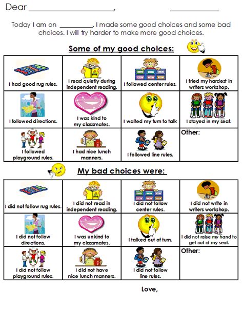 Aloha Kindergarten! Behavior Plan. good choices/bad choices handout to aid in discussion with a