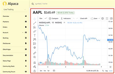 Alpaca data api.  Gain seamless access to a wealth of data with Alpaca Market D...